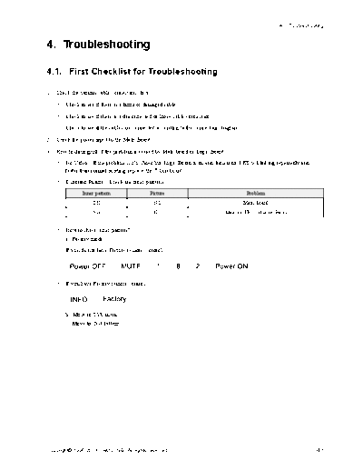 Samsung 04 troubleshooting(map)  Samsung Plasma PS64F8500ARLXL chassis F5PA Samsung PS64F8500 sm 04_troubleshooting(map).pdf