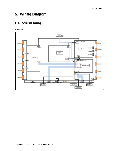 Samsung 05 wiring diagram(map)  Samsung Plasma PS64F8500ARLXL chassis F5PA Samsung PS64F8500 sm 05_wiring_diagram(map).pdf