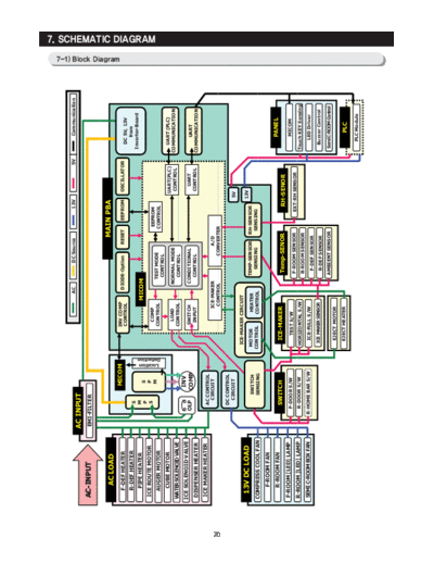 Samsung SSEDA-14-RS25H51-131221 SCHEMATIC DIAGRAM  Samsung Refridgerators RS25H5111SR_AA Service Manual SSEDA-14-RS25H51-131221_SCHEMATIC_DIAGRAM.pdf