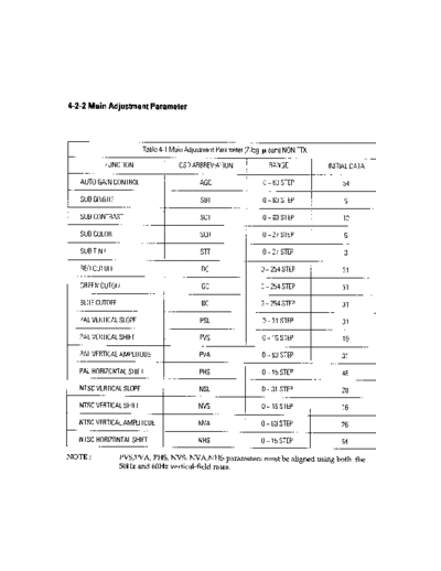 Samsung SERVICE2  Samsung TV CK5399 Sct12a ck5399 Sct12a SERVICE2.PDF