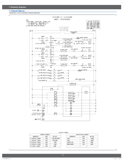 Samsung Schematic Diagram  Samsung Range Electric NE597R0ABSR Schematic_Diagram.pdf