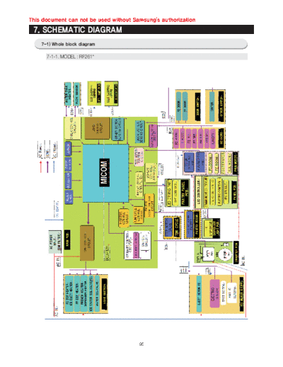 Samsung AW1-12 RF261 140218 SERVICE MANUAL SCHEMATIC DIAGRAM  Samsung Refridgerators RF260BEAEWW_AA Service Manual AW1-12_RF261_140218_SERVICE_MANUAL_SCHEMATIC_DIAGRAM.pdf