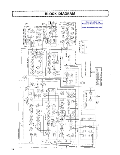 Kenwood TS780  Kenwood TS780.pdf