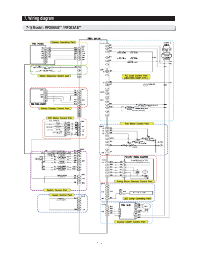 Samsung Wiring Diagram  Samsung Refridgerators RF263AEPN Service Manual Wiring_Diagram.pdf