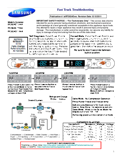 Samsung RF263AE Fast Track R 2  Samsung Refridgerators RF263AEPN Service Tips RF263AE Fast Track R 2.pdf