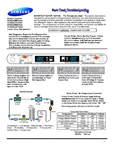 Samsung RF263AE Fast track  Samsung Refridgerators RF263AEPN Service Tips RF263AE Fast track.pdf