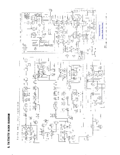 Kenwood TH77  Kenwood TH77.pdf