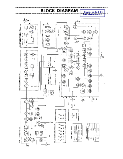 Kenwood TR9500 sch SV1BSX  Kenwood TR9500_sch_SV1BSX.pdf