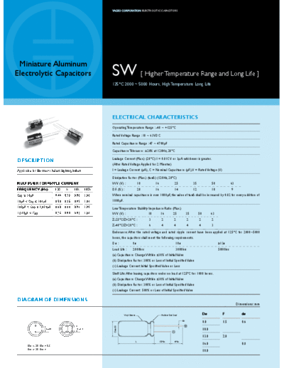 Yageo [radial thru-hole] SW Series  . Electronic Components Datasheets Passive components capacitors Yageo Yageo [radial thru-hole] SW Series.pdf