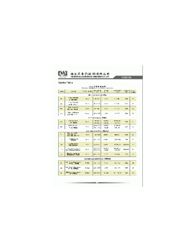 Yihcon Yihcon Series Table  . Electronic Components Datasheets Passive components capacitors Yihcon Yihcon Series Table.pdf