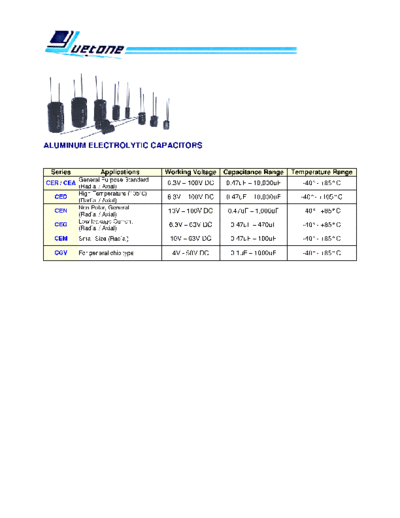 Yuetone Yuetone Series Table  . Electronic Components Datasheets Passive components capacitors Yuetone Yuetone Series Table.pdf