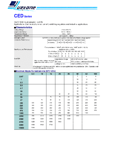 Yuetone [radial-axial] CED series  . Electronic Components Datasheets Passive components capacitors Yuetone Yuetone [radial-axial] CED series.pdf