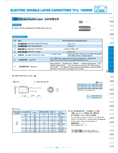 Zonkas [double-layer] UDC Series  . Electronic Components Datasheets Passive components capacitors Zonkas Zonkas [double-layer] UDC Series.pdf
