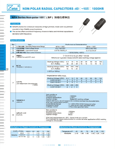 Zonkas [non-polar radial] NPH Series  . Electronic Components Datasheets Passive components capacitors Zonkas Zonkas [non-polar radial] NPH Series.pdf
