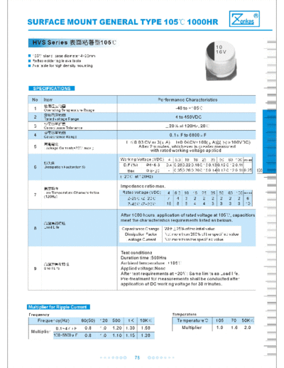 Zonkas [smd] HVS Series  . Electronic Components Datasheets Passive components capacitors Zonkas Zonkas [smd] HVS Series.pdf