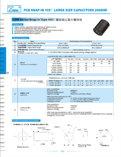 Zonkas [snap-in] HPR Series  . Electronic Components Datasheets Passive components capacitors Zonkas Zonkas [snap-in] HPR Series.pdf