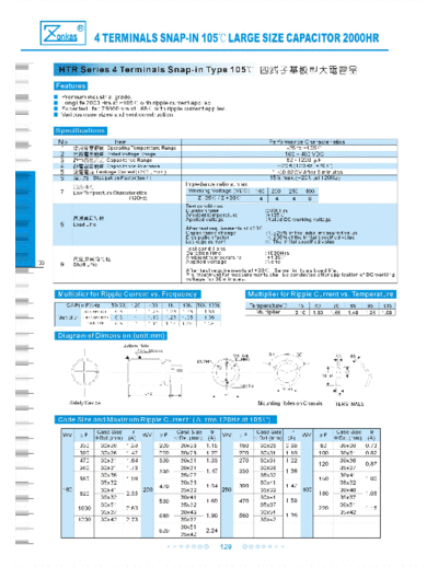 Zonkas [snap-in] HTR Series  . Electronic Components Datasheets Passive components capacitors Zonkas Zonkas [snap-in] HTR Series.pdf