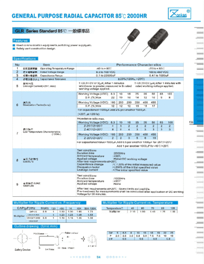 Zonkas [radial thru-hole] GLR Series  . Electronic Components Datasheets Passive components capacitors Zonkas Zonkas [radial thru-hole] GLR Series.pdf