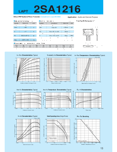 . Electronic Components Datasheets 22sa1216  . Electronic Components Datasheets Various datasheets 2 22sa1216.pdf