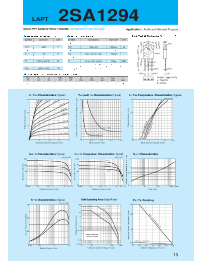 2 22sa1294  . Electronic Components Datasheets Various datasheets 2 22sa1294.pdf