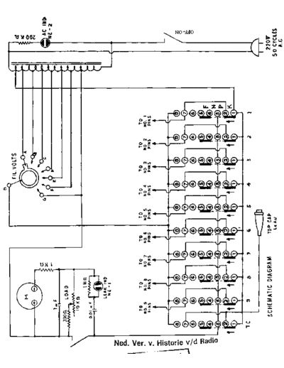 CTR Tech TC2  . Rare and Ancient Equipment CTR Meet App TC2 Tech_TC2.pdf