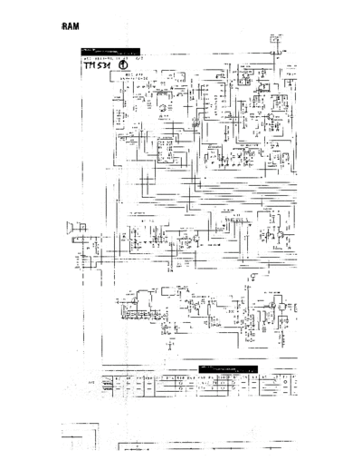 Kenwood TM531  Kenwood TM531.pdf