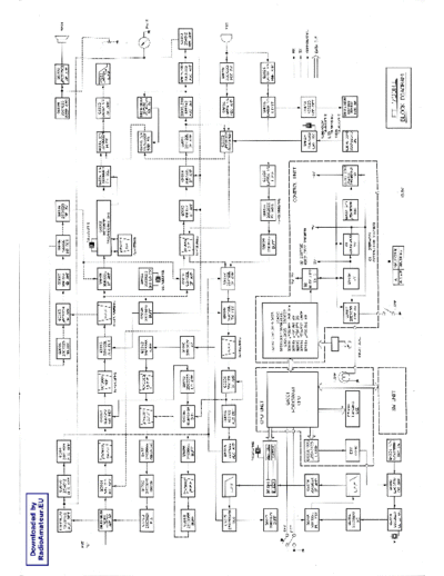 YAESU FT790RII sch  YAESU FT790RII_sch.pdf