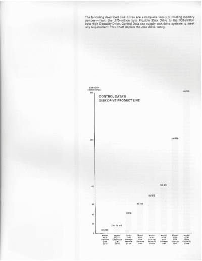cdc ProductLine Oct74  . Rare and Ancient Equipment cdc discs brochures ProductLine_Oct74.pdf
