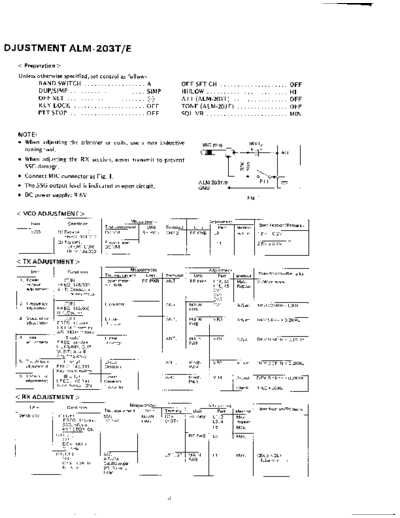 ALINCO ALM-203TE ADJ PNT  ALINCO ALM-203TE_ADJ_PNT.pdf