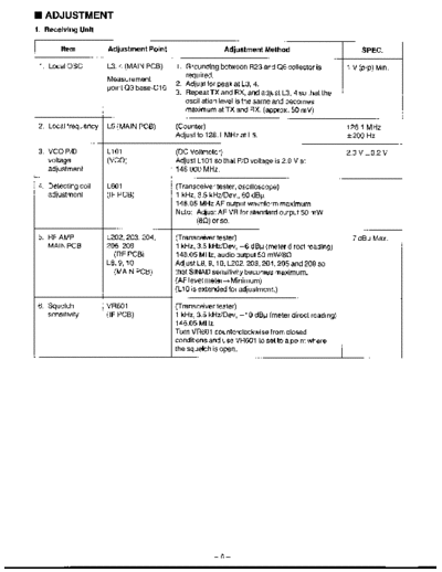 ALINCO ALX-2TE ADJ PNT  ALINCO ALX-2TE_ADJ_PNT.pdf