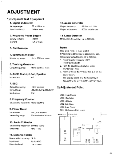 ALINCO DR-430TE ADJ PNT  ALINCO DR-430TE_ADJ_PNT.pdf