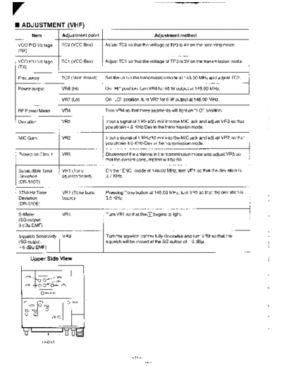 ALINCO DR-510TE ADJ PNT  ALINCO DR-510TE_ADJ_PNT.pdf