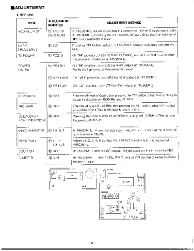 ALINCO DR-600T ADJ PNT  ALINCO DR-600T_ADJ_PNT.pdf