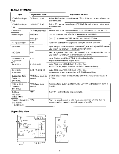 ALINCO DR-119TE ADJ PNT  ALINCO DR-119TE_ADJ_PNT.pdf