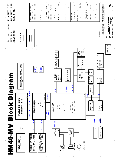 acer D725 - hm40-mv sb 1201 1200  acer D725 - hm40-mv_sb_1201_1200.pdf