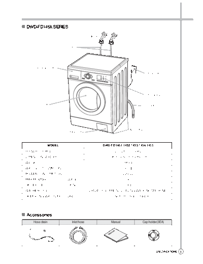 Daewoo DAEWOO DWD-FD1451 1452 1453 1454 1455  Daewoo Washing Machine DWD-FD1451 1452 1453 1454 1455 DAEWOO_DWD-FD1451_1452_1453_1454_1455.pdf