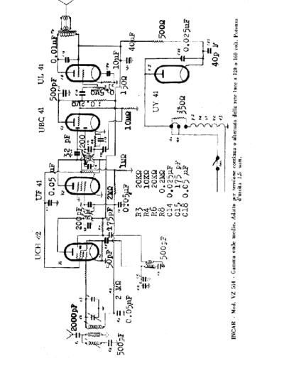 INCAR VZ514  . Rare and Ancient Equipment INCAR INCAR VZ514.pdf