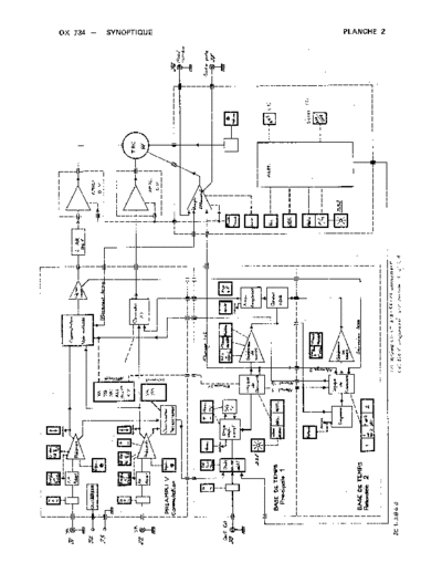 Metrix OX734 2  . Rare and Ancient Equipment Metrix OX734_2.pdf