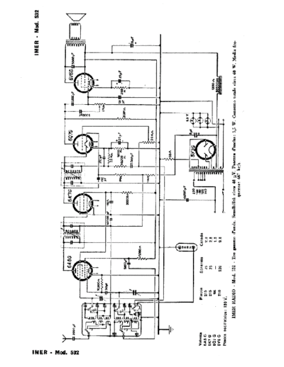 IMER IMER 532  . Rare and Ancient Equipment IMER IMER 532.pdf