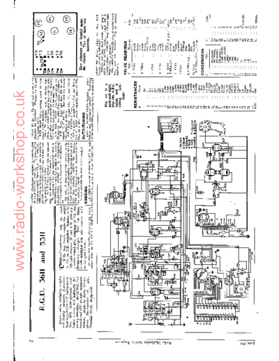 RGD rgd-3611  . Rare and Ancient Equipment RGD rgd-3611.pdf