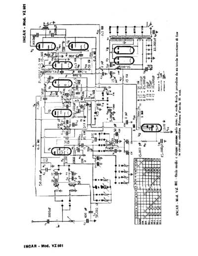 INCAR INCAR VZ801  . Rare and Ancient Equipment INCAR INCAR VZ801.pdf