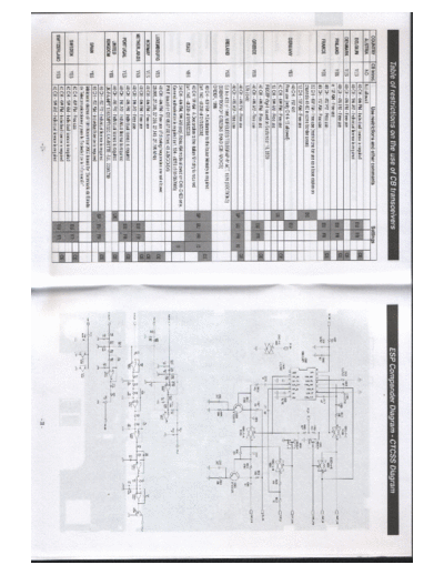 Intek Intek M-495 Power Schema  . Rare and Ancient Equipment Intek Intek M-495 Power Schema.pdf