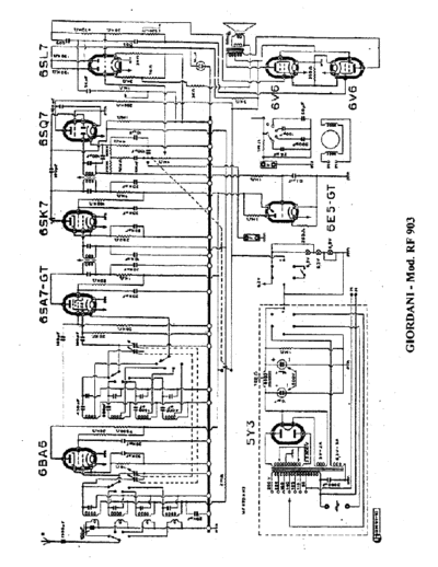 GIORDANI RF903  . Rare and Ancient Equipment GIORDANI Giordani RF903.pdf