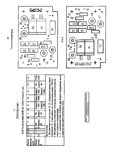 Rosyjskie C1-151  . Rare and Ancient Equipment Rosyjskie C1-151.pdf