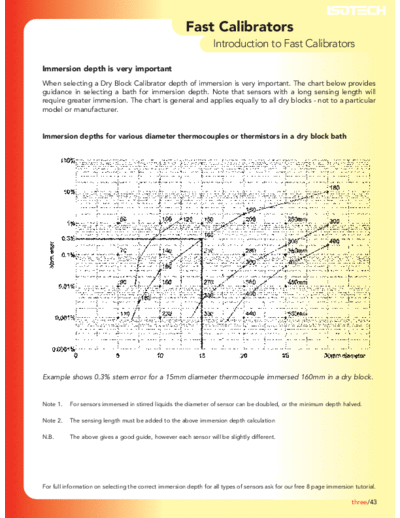 Isotech Immersion-Depth  . Rare and Ancient Equipment Isotech Immersion-Depth.pdf