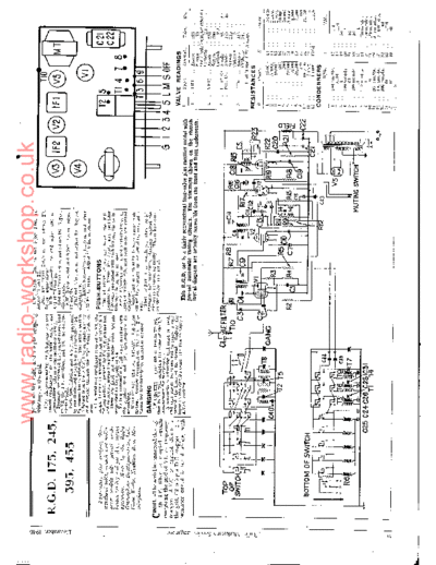 RGD -455  . Rare and Ancient Equipment RGD rgd-455.pdf