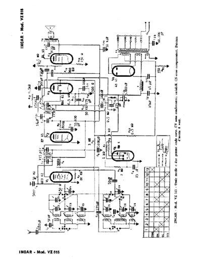 INCAR INCAR VZ515  . Rare and Ancient Equipment INCAR INCAR VZ515.pdf