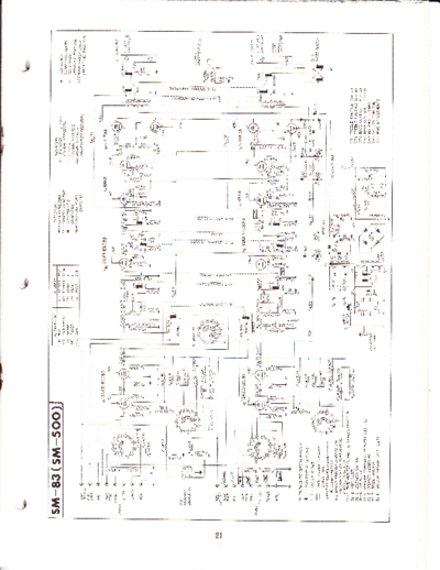 . Various Pioneer SM-83  . Various RTV Pioneer SM-83.pdf