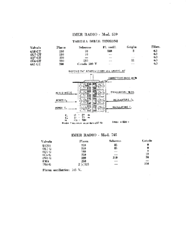 IMER IMER 539 voltages  . Rare and Ancient Equipment IMER IMER 539 voltages.pdf