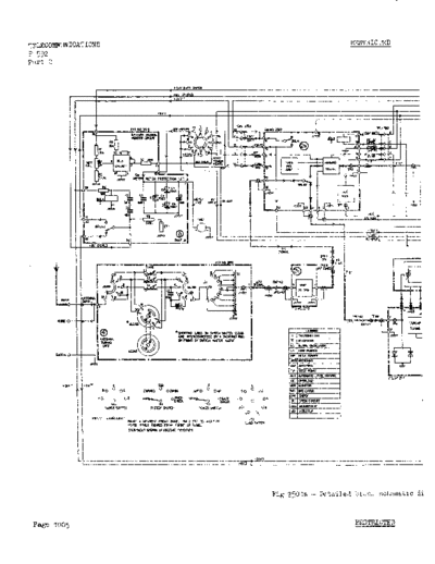 Clansman PRC320 EMER F592 PT2 SEC1 E  . Rare and Ancient Equipment Clansman PRC320_EMER_F592_PT2_SEC1_E.pdf